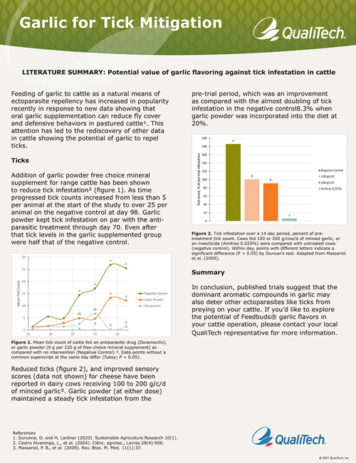 GarlicT ick Mitigation Sheet
